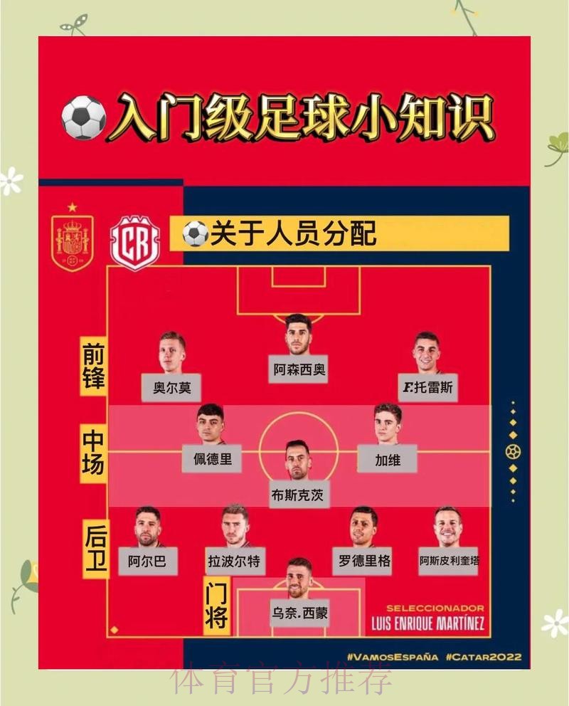 全面解析世界杯滚球技巧热门策略