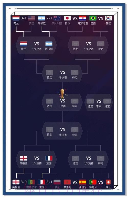 世界杯预测的稳定策略揭秘